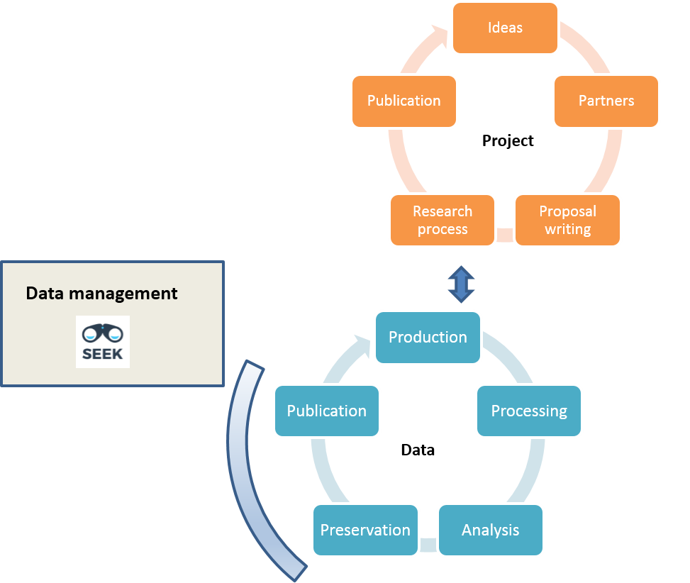 a literature review of video sharing platform research in hci